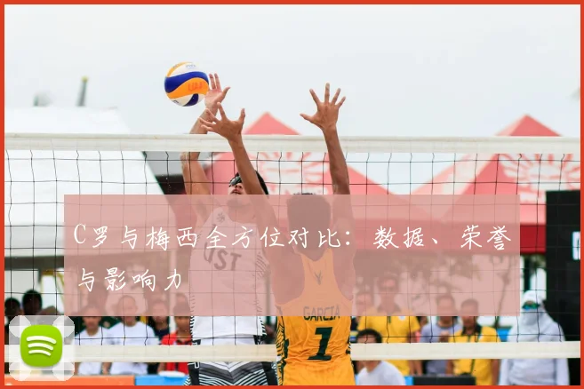 C罗与梅西全方位对比:数据、荣誉与影响力